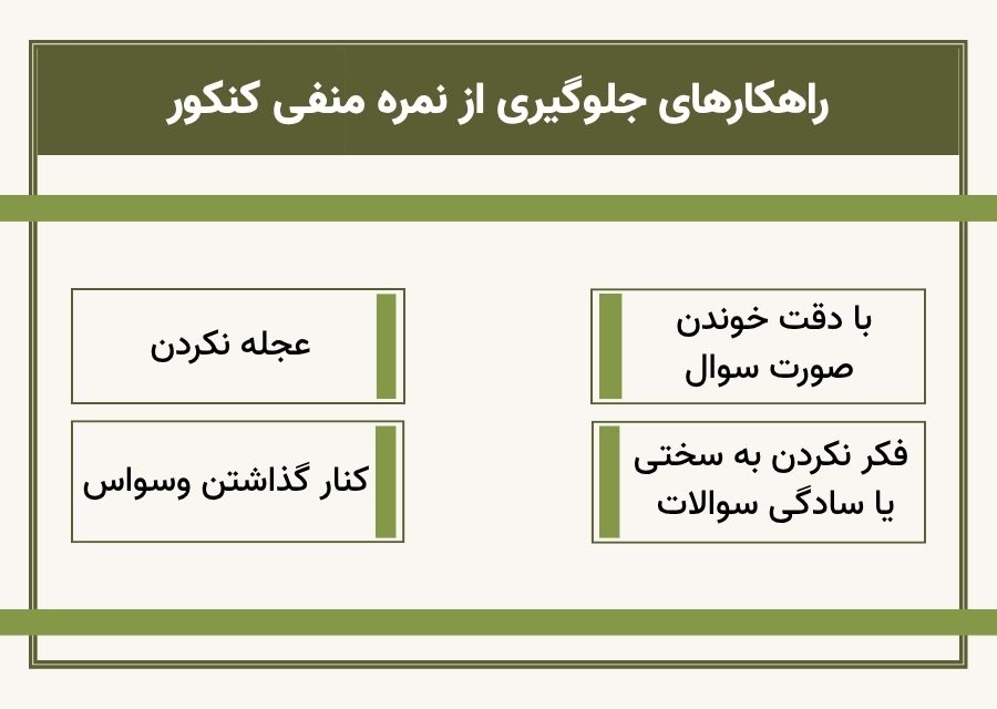 آشنایی با بدترین تله کنکور: نمره منفی کنکور