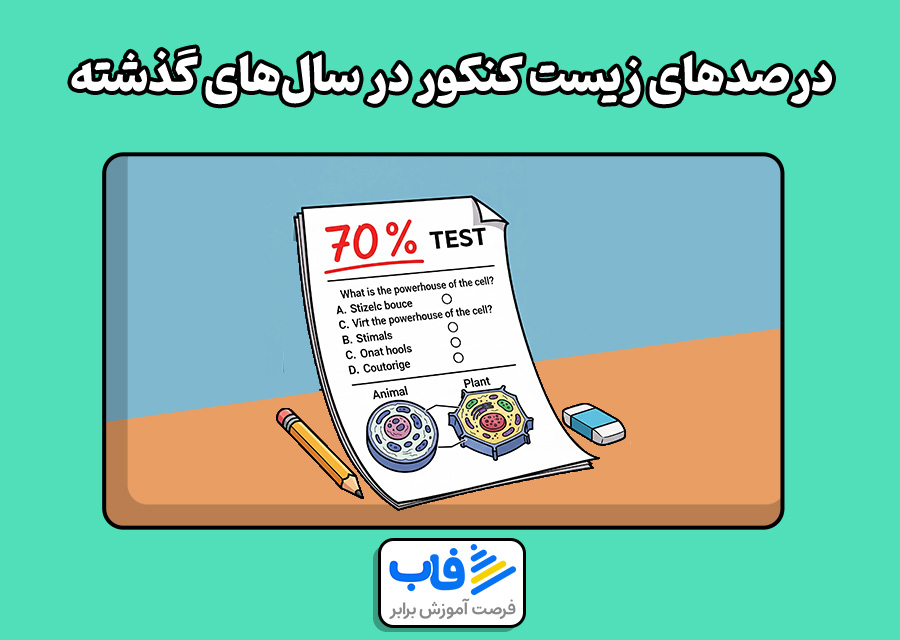 درصدهای زیست شناسی کنکور در سال‌های گذشته