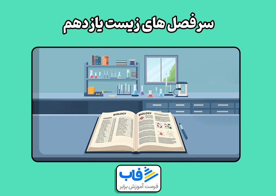 فهرست زیست یازدهم