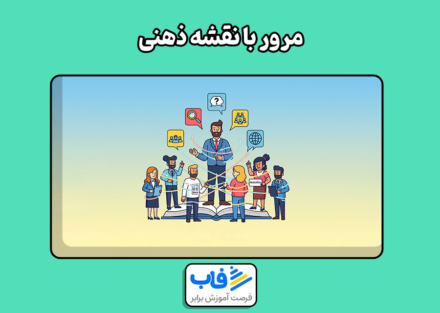مرور با نقشه ذهنی