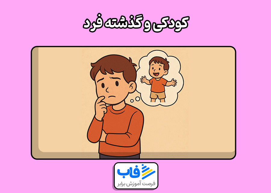 کودکی و گذشته فرد