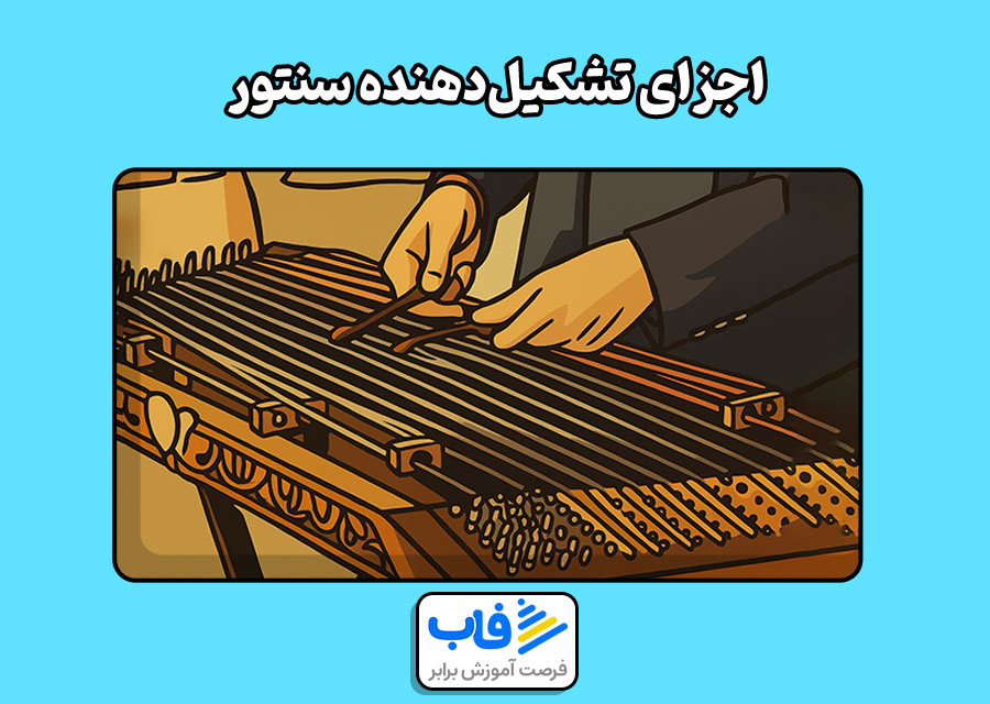 اجزای تشکیل‌دهنده سنتور