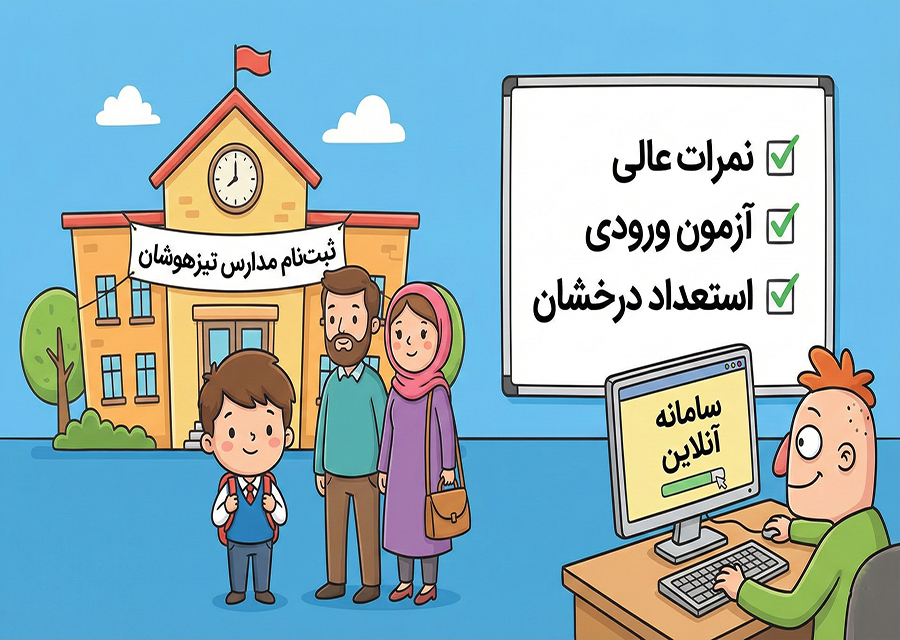 شرایط ثبت‌ نام مدارس تیزهوشان