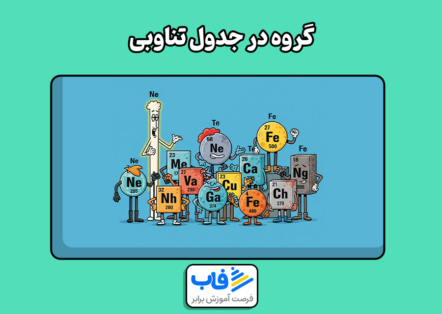 گروه در جدول تناوبی