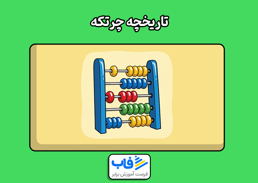 تاریخچه چرتکه