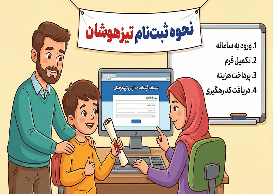 نحوه ثبت‌نام تیزهوشان