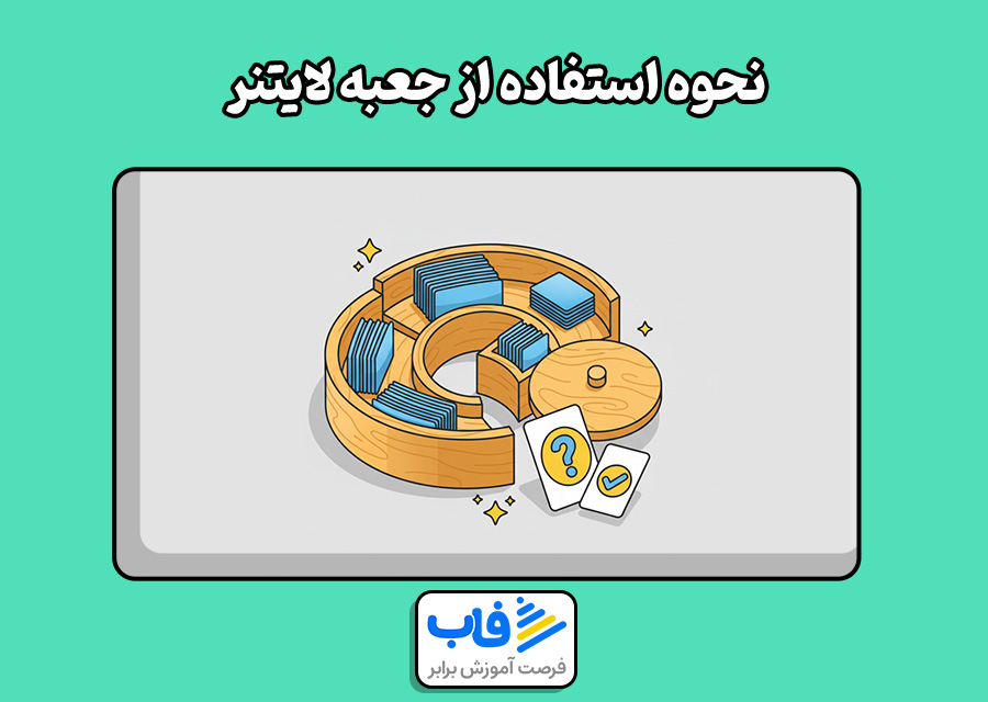 نحوه استفاده از جعبه لایتنر