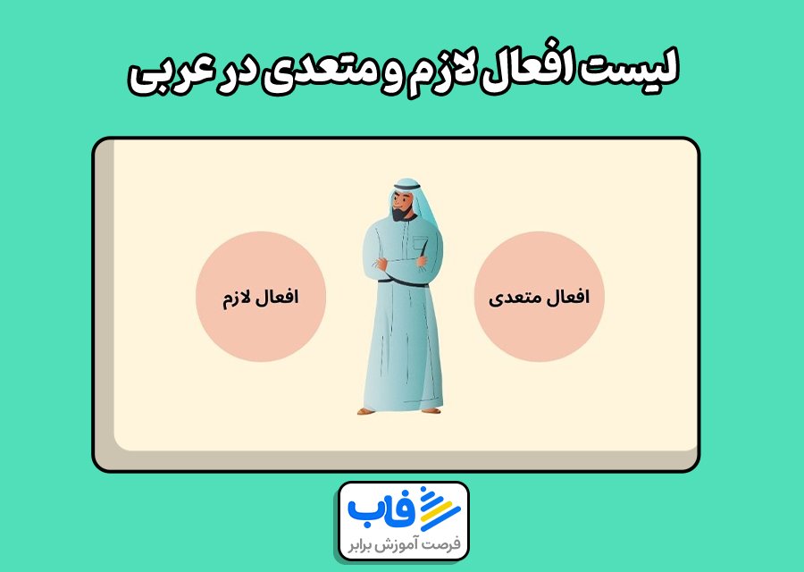 لیست افعال لازم و متعدی در عربی