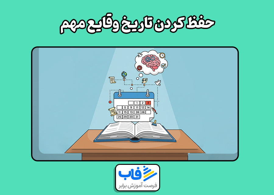 حفظ کردن تاریخ وقایع مهم