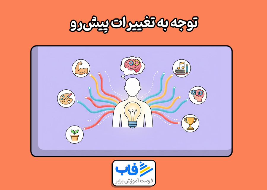 توجه به تغییرات پیشرو