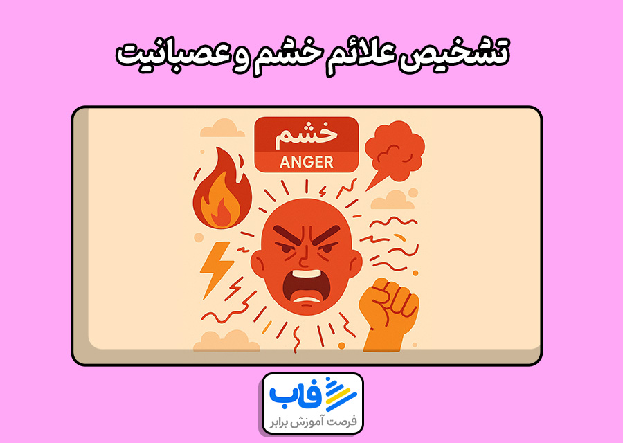 تشخیص علائم خشم و عصبانیت
