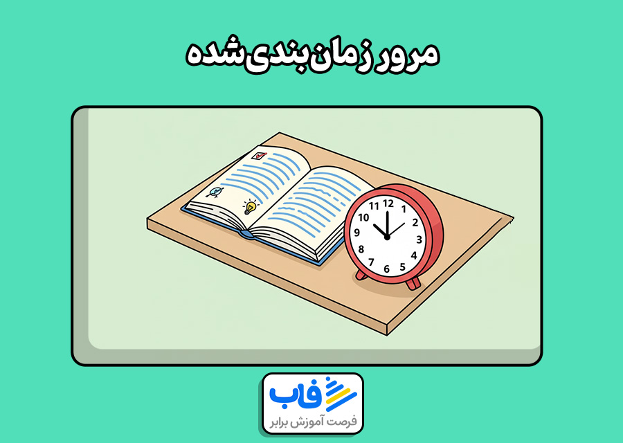 مرور زمانبندیشده