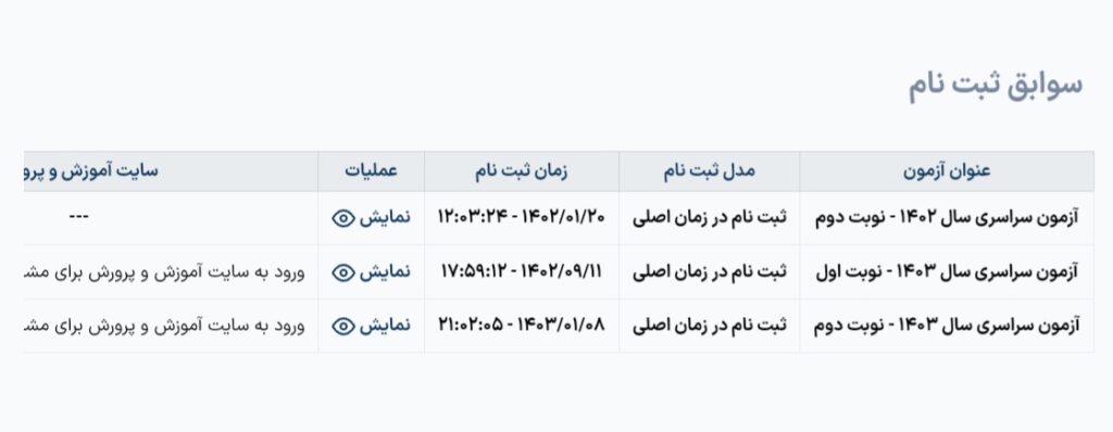 سوابق تحصیلی