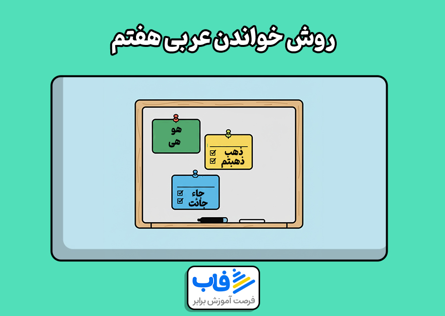 روش خواندن عربی هفتم