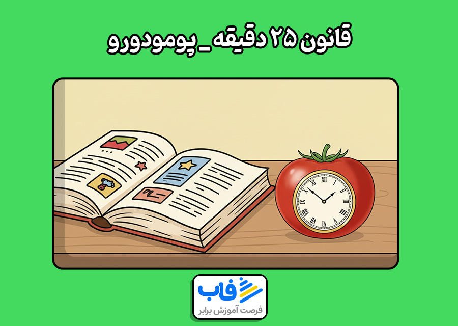 قانون ۲۵ دقیقه (پومودورو)