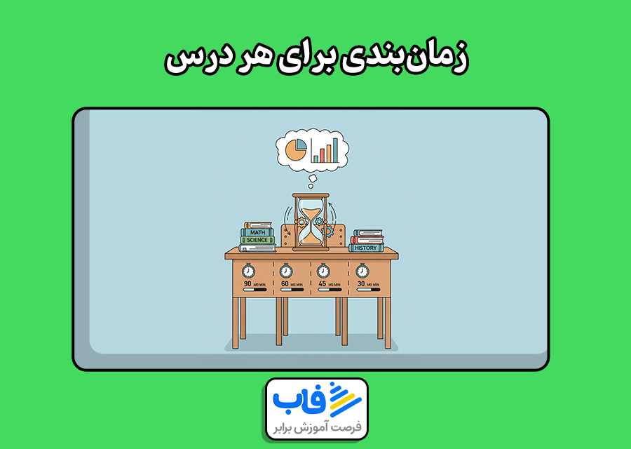 زمان‌بندی برای هر درس