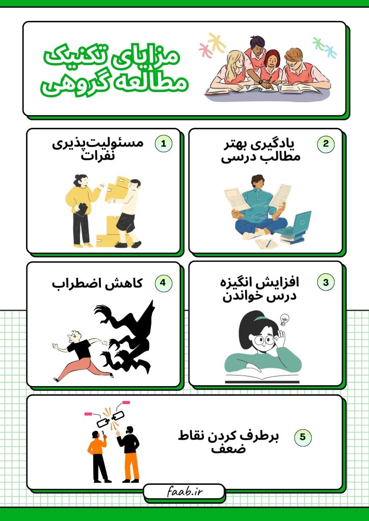 مزایای تکنیک مطالعه گروهی