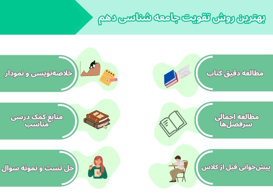 بهترین روش تقویت جامعه شناسی دهم
