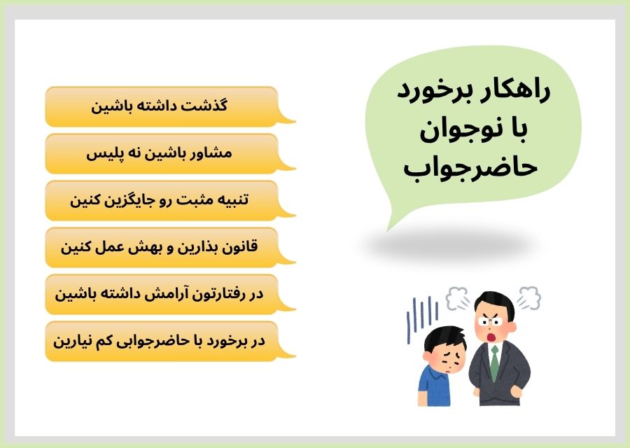 راهکارهای برخورد با حاضرجوابی نوجوانان