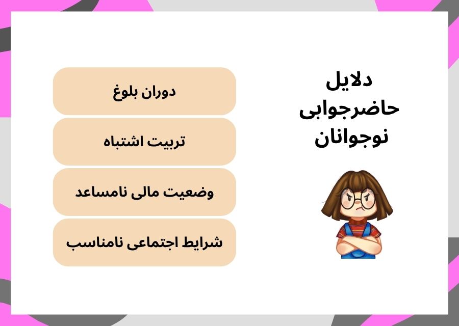 دلایل حاضرجوابی نوجوانان
با نوجوان گستاخ چه کنیم