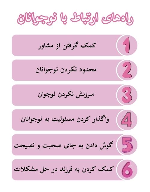 راه های ارتباط با نوجوانان