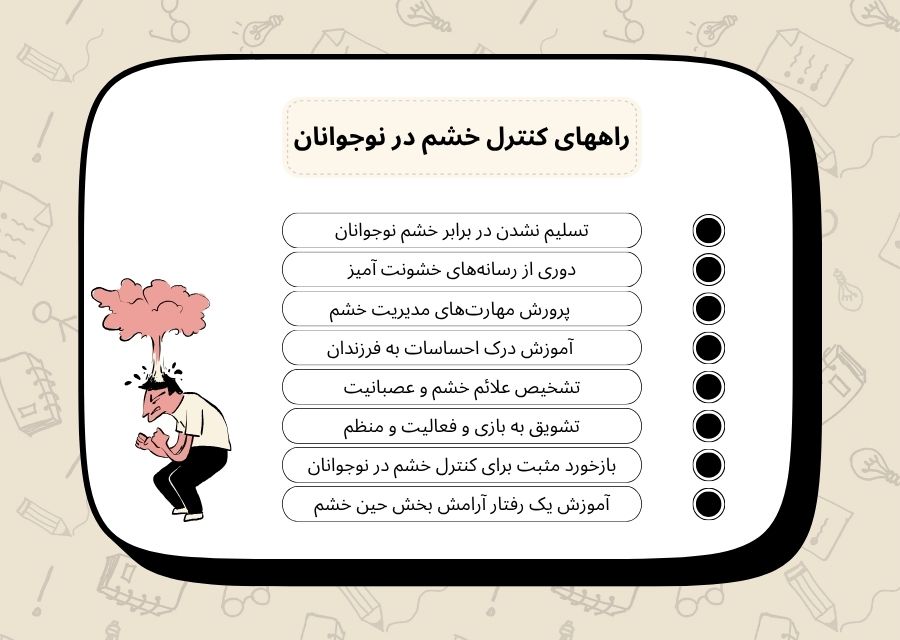 راههای کنترل خشم در نوجوانان