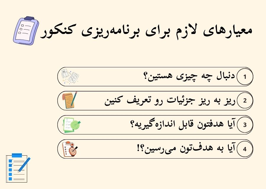 معیارهای لازم برای برنامه ریزی کنکور