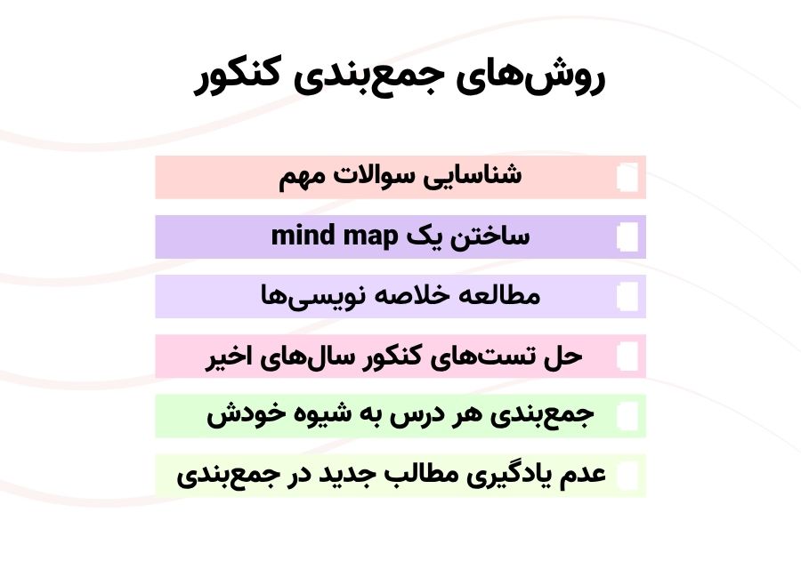 روش های جمع بندی کنکور