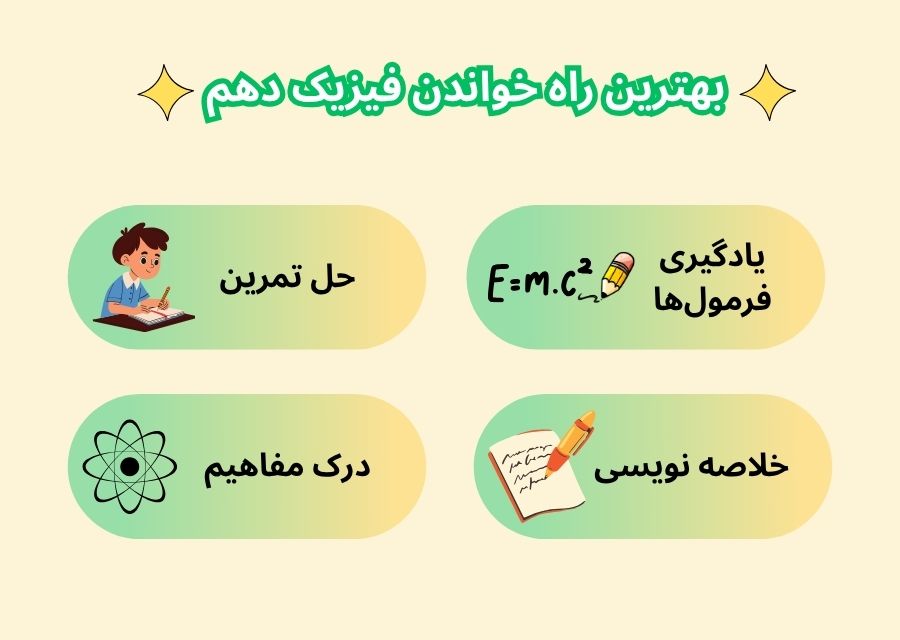 بهترین راه خواندن فیزیک دهم