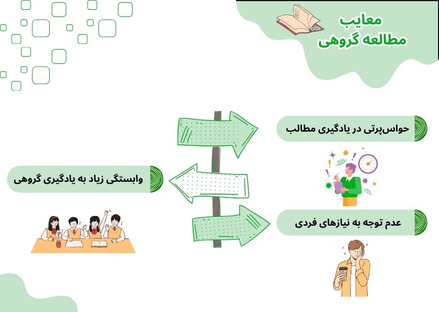معایب مطالعه گروهی