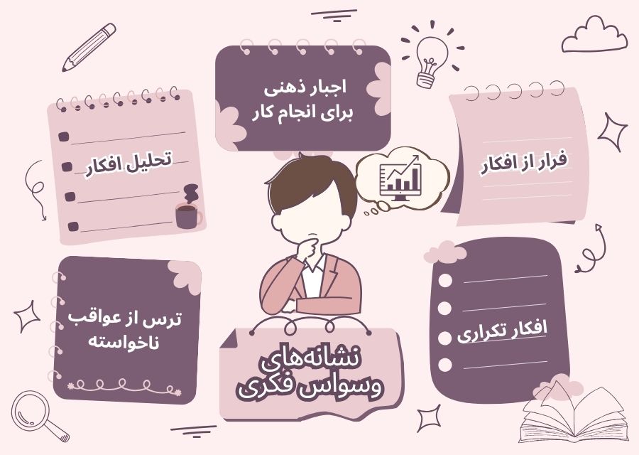 نشانه‌های وسواس فکری